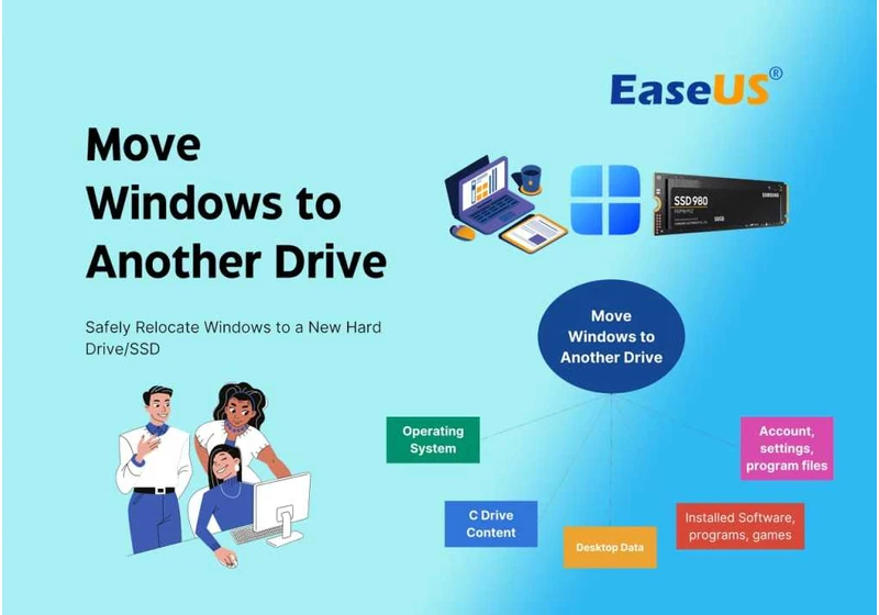 Your Beginners’ Guide to Moving Windows to Another Drive