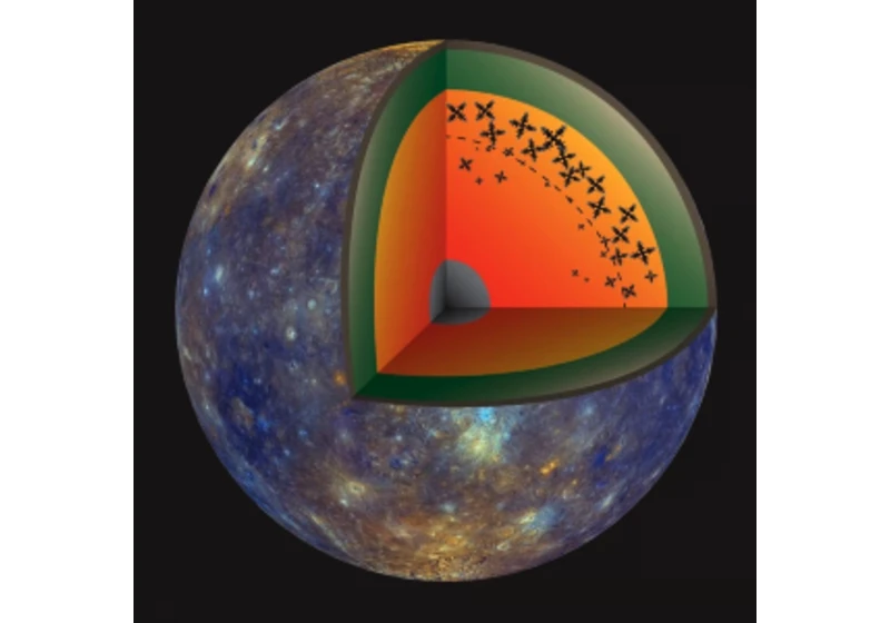 Sněžení železa v nitru planet vytváří proměnlivé magnetické pole