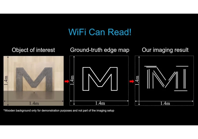 Demo Shows How Wi-Fi Can Read Through Walls