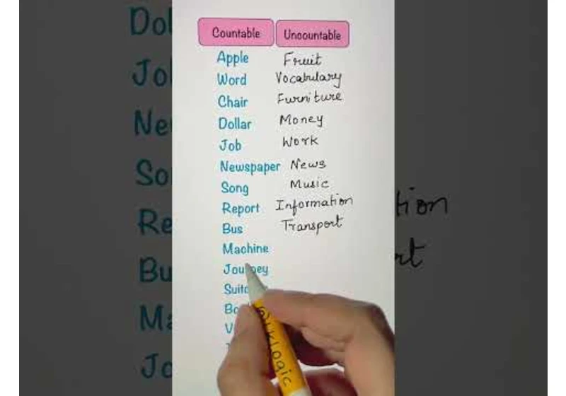 Do you know countable vs uncountable nouns