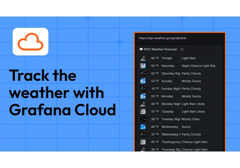 How to monitor your local weather with Grafana