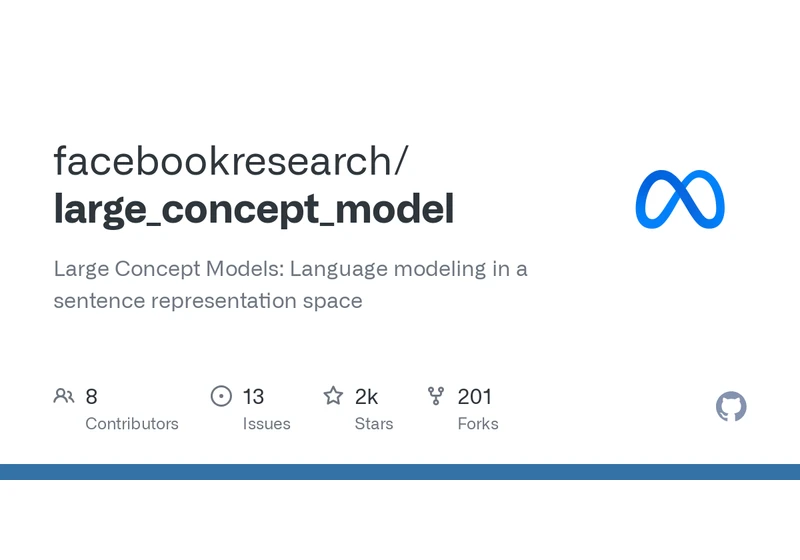 Large Concept Models: Language modeling in a sentence representation space