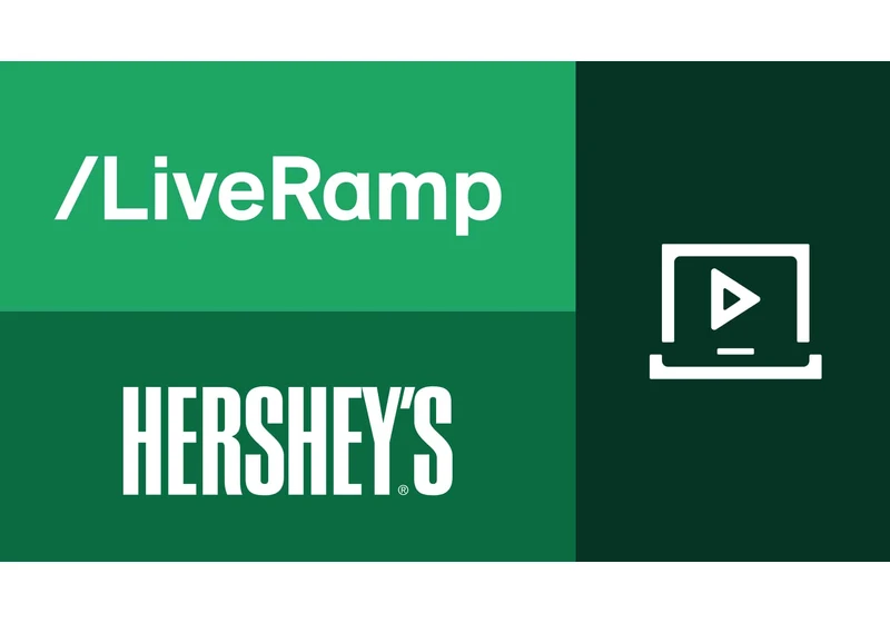 Hershey’s recipe for advertising success: Unified clean room measurement by Liveramp