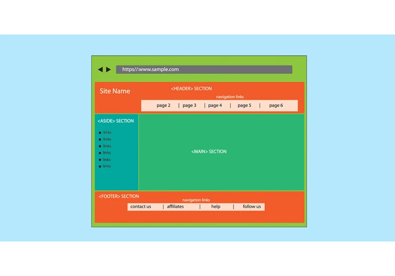 Why You Should Consider Semantic HTML For SEO via @sejournal, @martinibuster