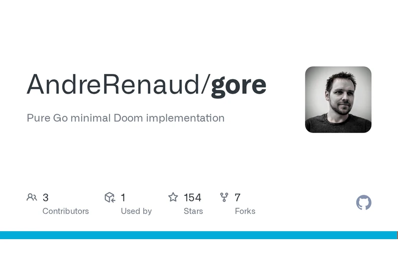 Show HN: Doom port to pure Go – Gore