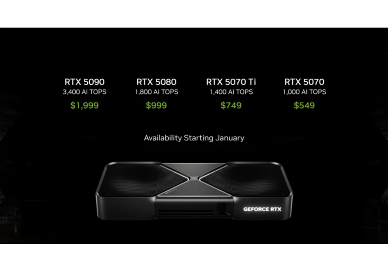 Nvidia announces next-gen RTX 5090 and RTX 5080 GPUs