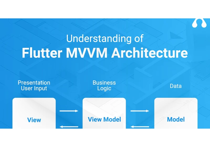 An In-Depth Guide to Leveraging MVVM Architecture in Flutter App Development