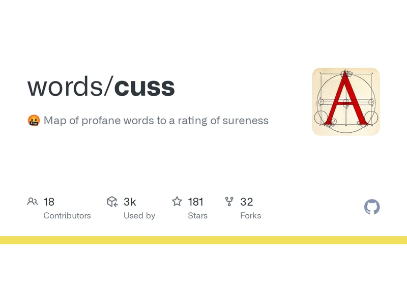Cuss: Map of profane words to a rating of sureness