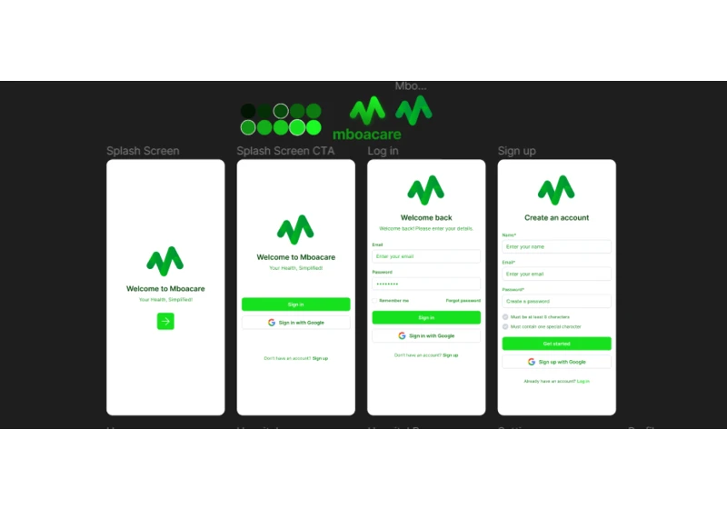 Welcome to Mboacare: Exploring Our Project