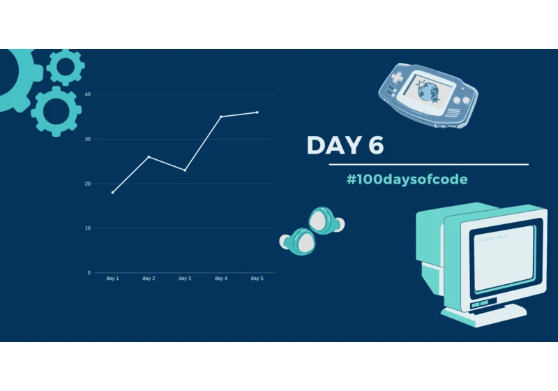 Day 6 in #100daysofcode challenge