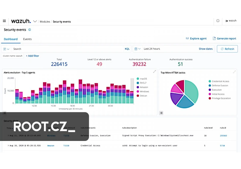 Wazuh: instalace a zprovoznění vlastního SIEM za pět minut
