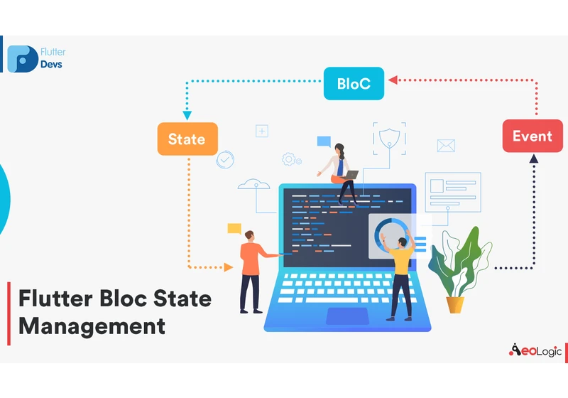Bloc State Management Flutter (Made Easy)