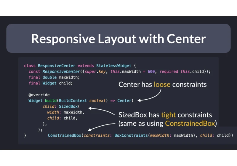 Responsive Flutter Layout with SizedBox & Center