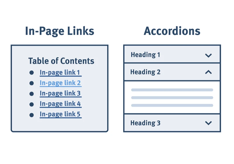 In-Page Links for Content Navigation