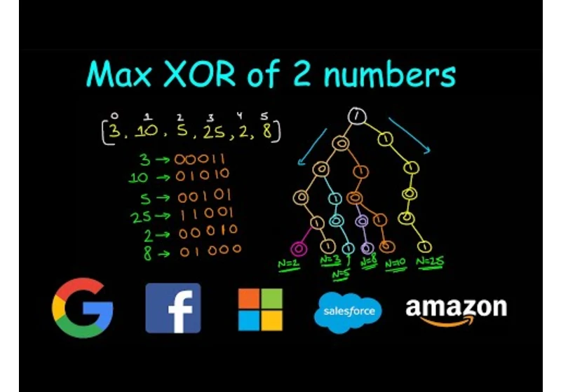 Max XOR of 2 numbers in an array | Leetcode #421