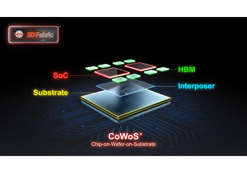TSMC Reportedly Mulls Advanced Chip Packaging Facility in Arizona