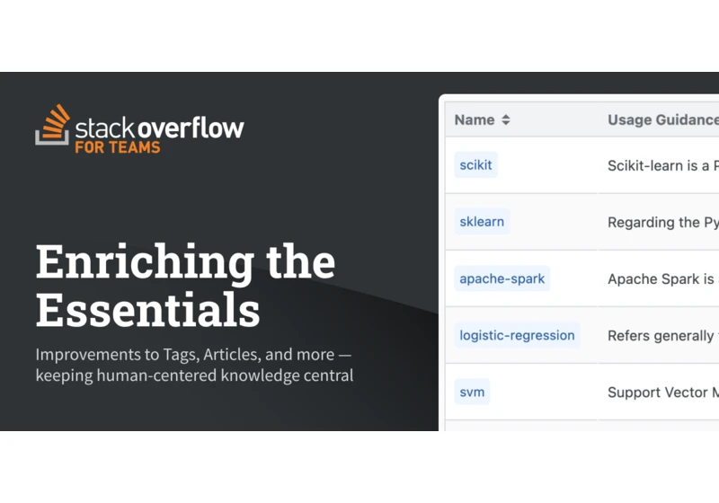 How we’re enriching the Teams essentials to make collaboration easier