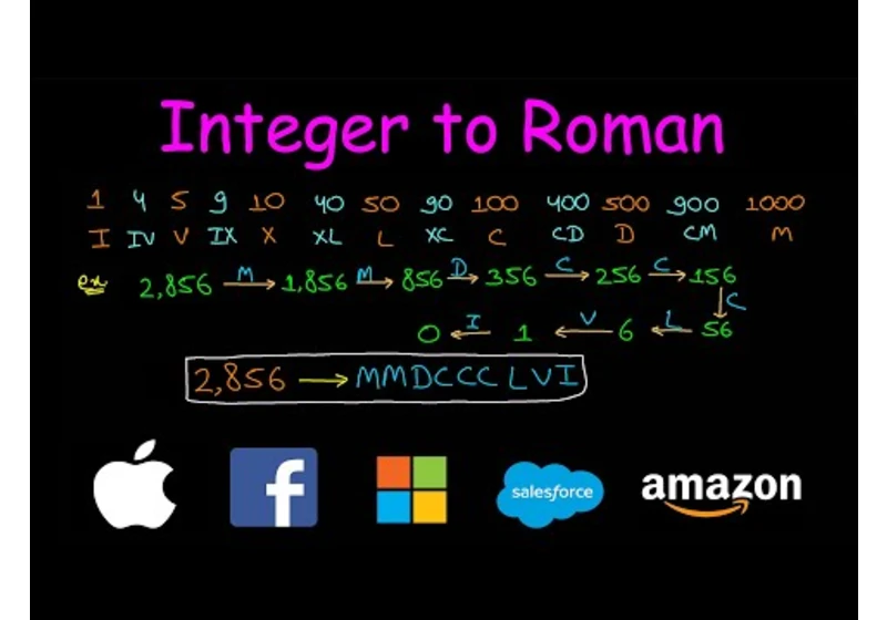 Integer to Roman | Leetcode #12