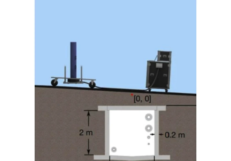 Nový kvantový gravitační senzor vidí pod zem jako ostříž