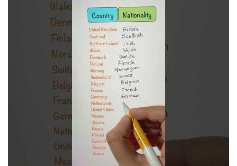 Countries and their Nationalities