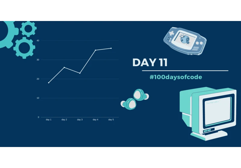 Day 11 in #100daysofcode challenge