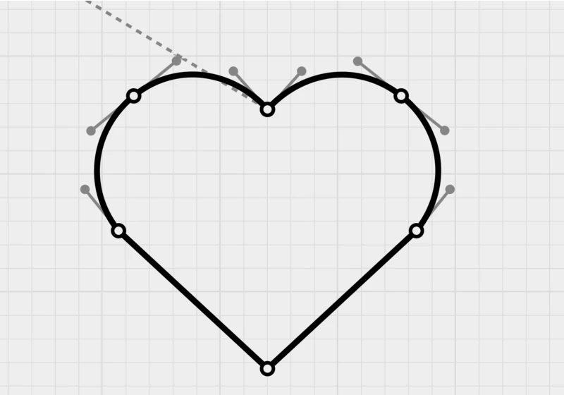 Understanding SVG Paths