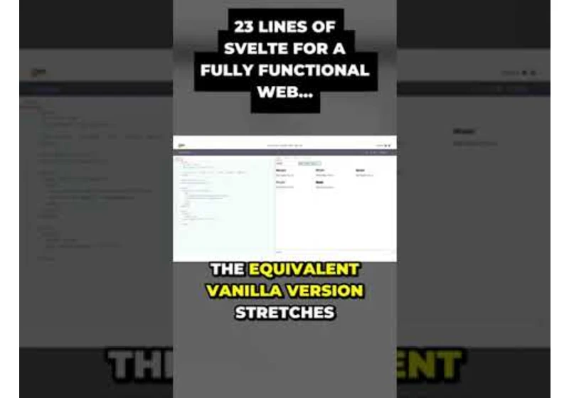 The Efficiency of Svelte for Web Development...