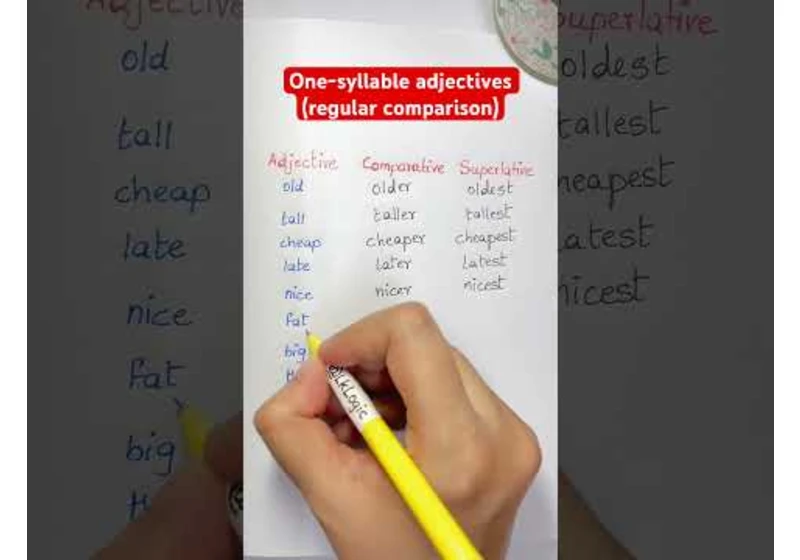 Comparative and superlative adjectives