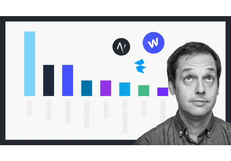 The Most Popular landing Page Stacks to Use in 2023