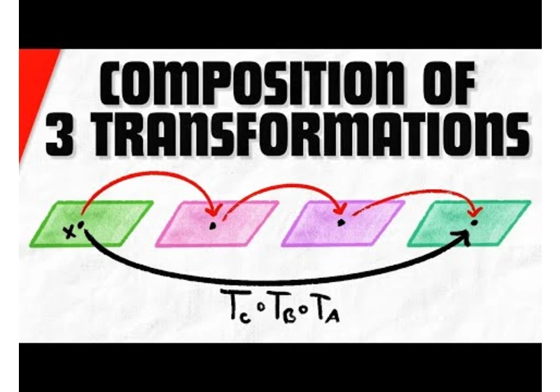 Composition of Three Matrix Transformations | Linear Algebra