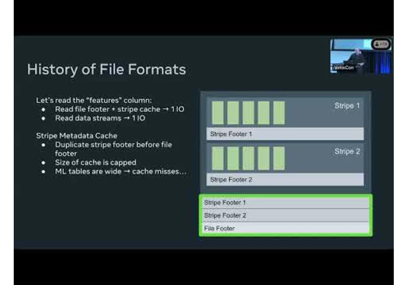 Nimble: A new columnar file format by Meta [video]