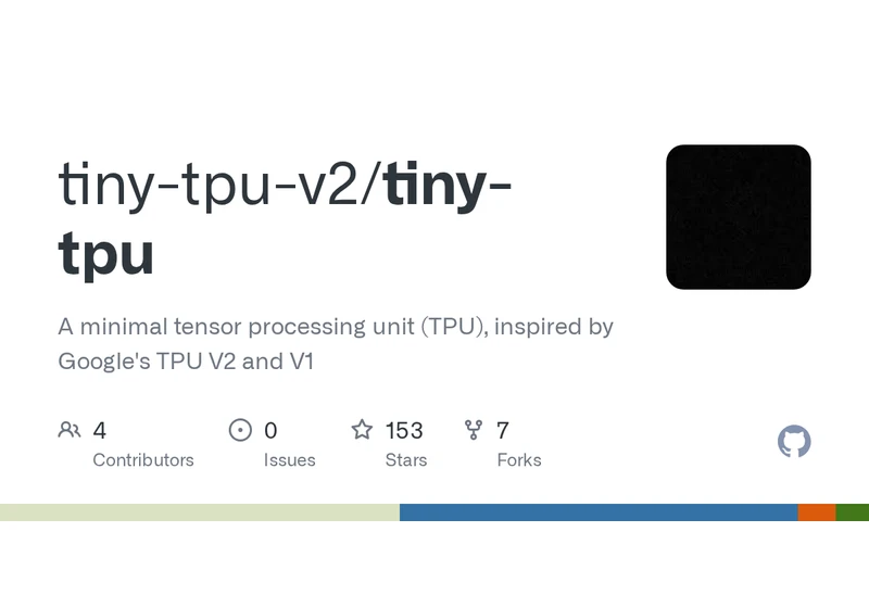 A minimal tensor processing unit (TPU), inspired by Google's TPU