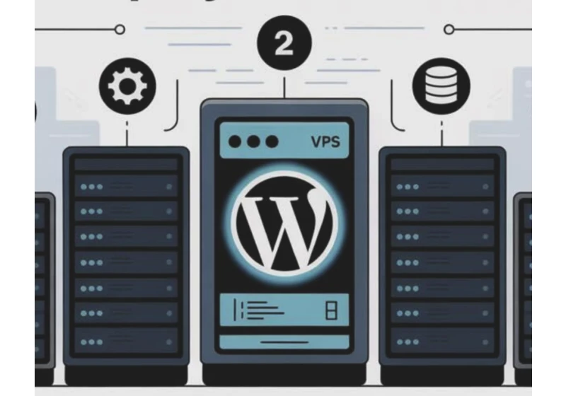 Deploying a WordPress Application on a VPS: A Beginner’s Guide
