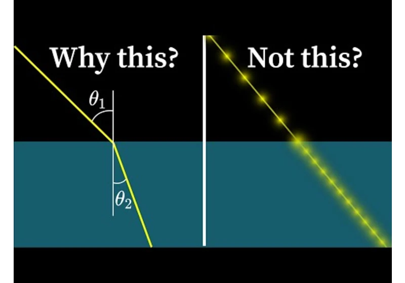 X-rays "faster" than the speed of light, and more refractive index questions | Optics puzzles part 4