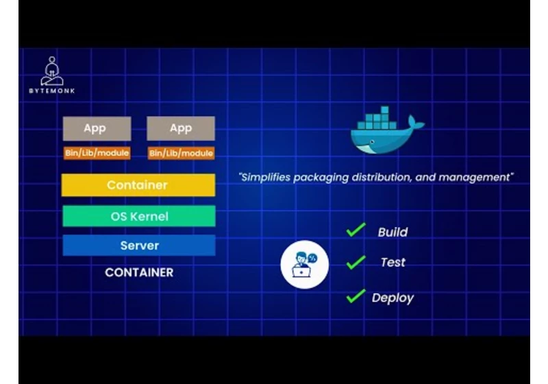Docker Explained Step by Step | System Design