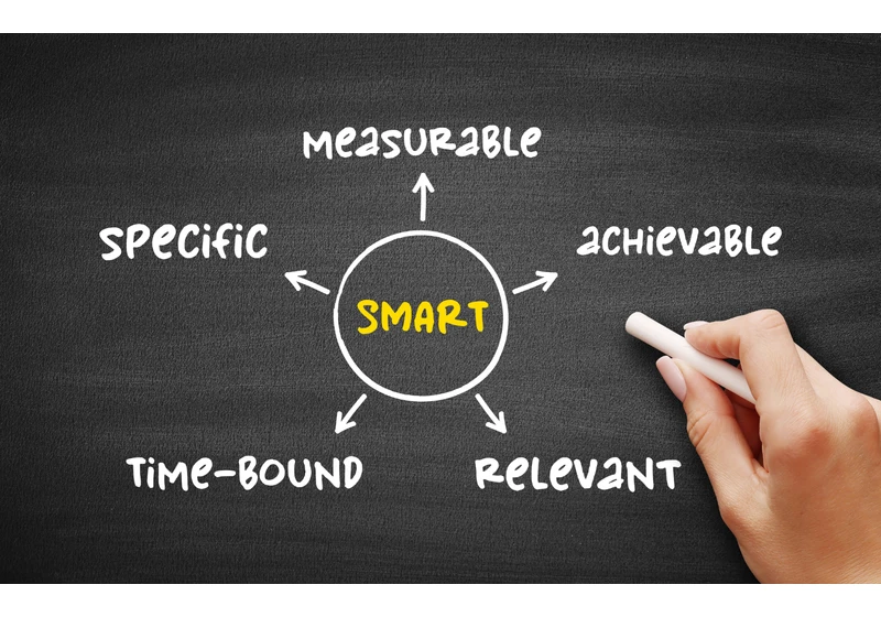 Setting Goals For Social Media And Making Them SMART via @sejournal, @TheJennyLi