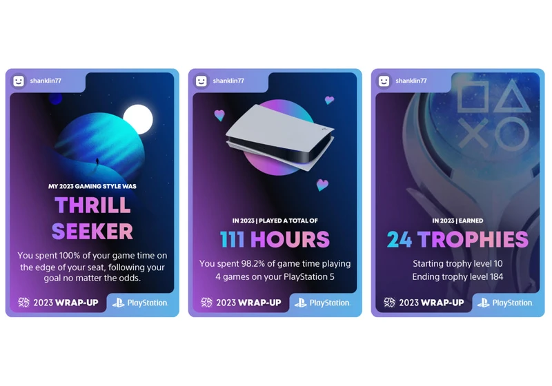 PlayStation’s 2023 Wrap-Up recaps your year in gaming