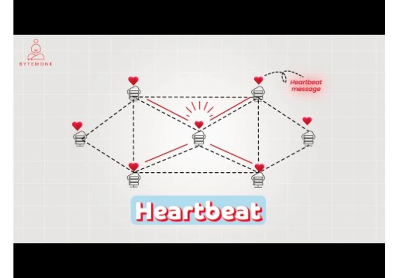 Heartbeat | HTTP Keep-Alive | System Design