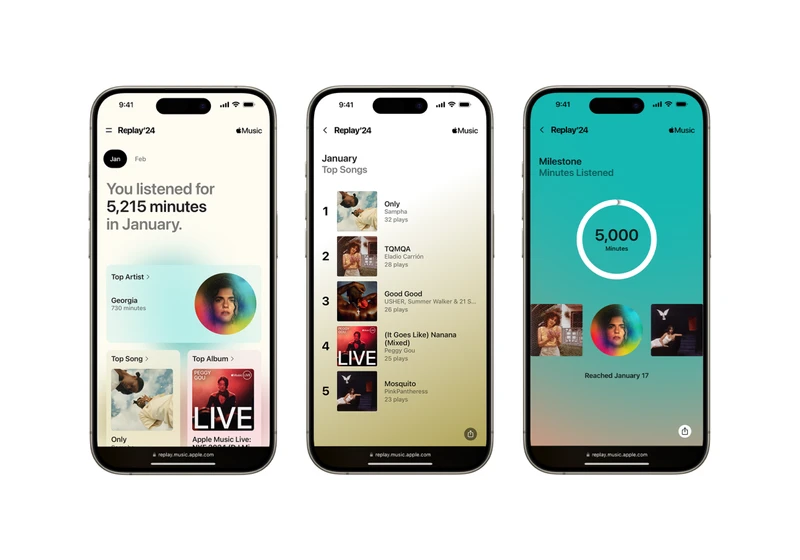 Apple Music debuts a monthly version of its annual Replay feature