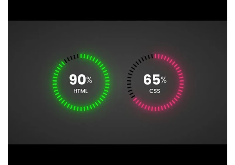Animated Circular Progress Bar using Html CSS & Vanilla Javascript | CSS Speedometer Circle Progress
