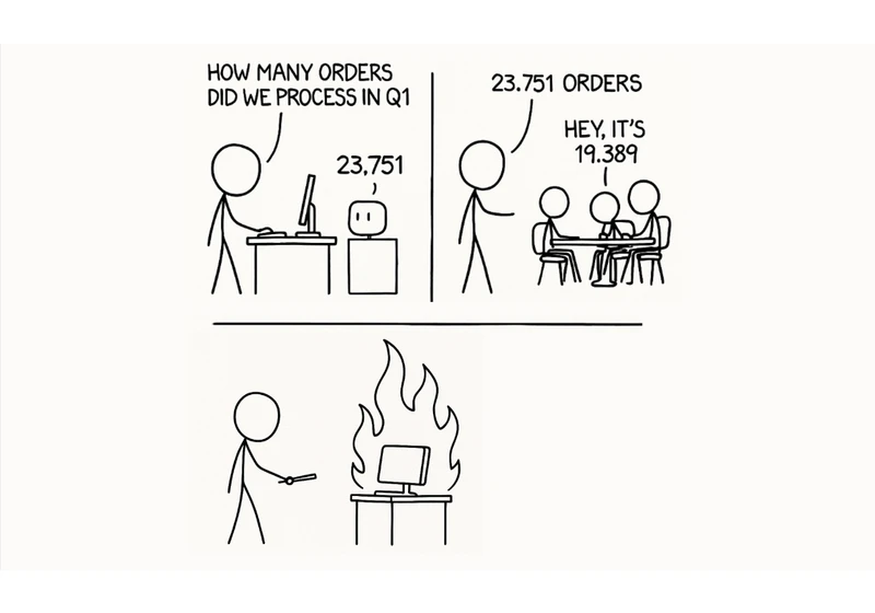 Being confidently wrong is holding AI back