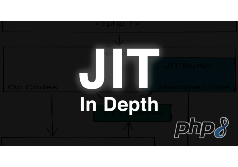 PHP JIT in Depth
