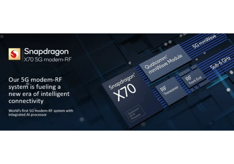 Qualcomm is using AI to supercharge your phone’s cellular signal