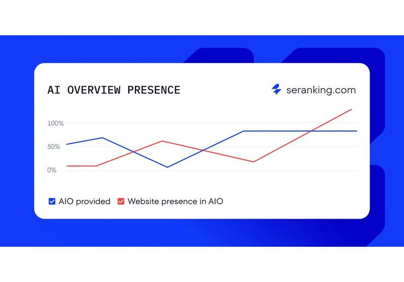 [Losing Traffic?] 4 Easy Steps To See How Google’s AIO Is Affecting Your SEO