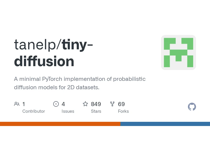 Tiny-diffusion: A minimal implementation of probabilistic diffusion models