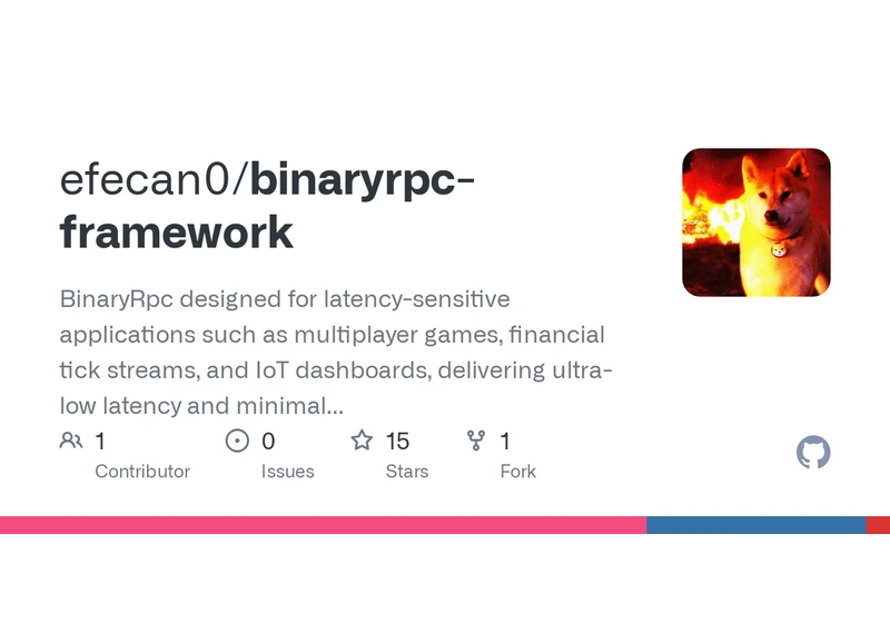 Show HN: BinaryRPC – Lightweight WebSocket-based RPC framework in modern C++