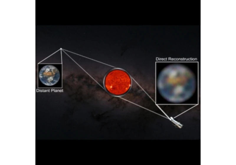 Gravitační teleskop se „sluneční“ čočkou by mohl zobrazit exoplanety