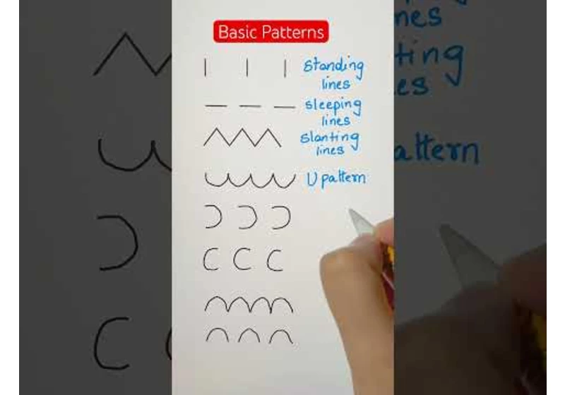 Basic Patterns