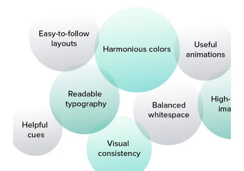 Design Dilemma: Balancing Aesthetics and Functionality