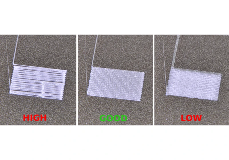 How to Correctly Set a 3D Printer's Z-Offset